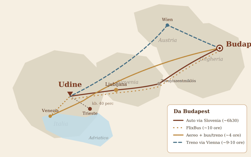 udine mappa it def